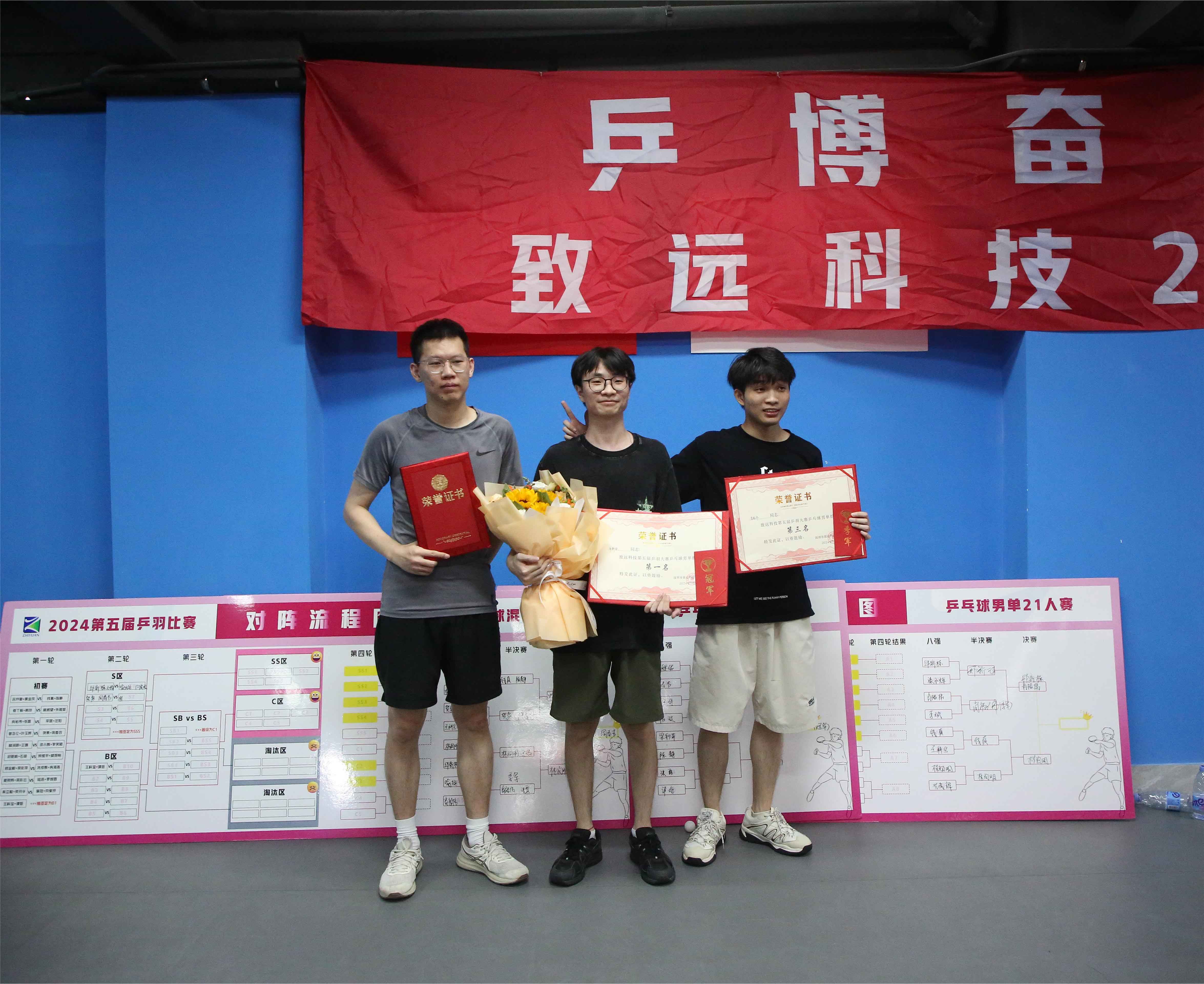 CMD368体育·(中国区)官方网站