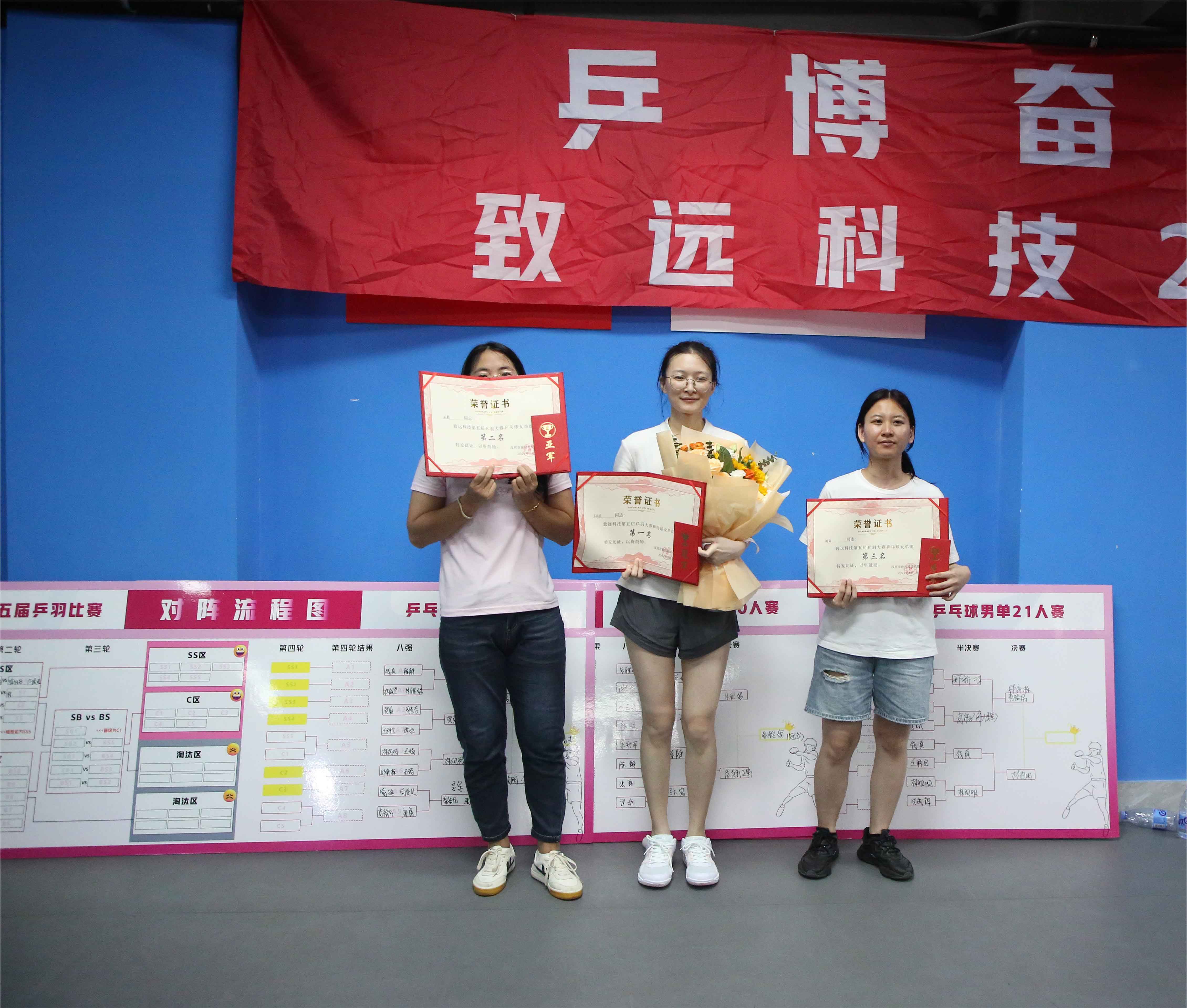 CMD368体育·(中国区)官方网站